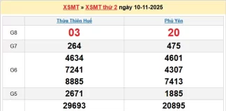 vua88 - Bí quyết chiến thắng lớn từ phân tích xổ số