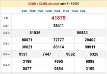 Dự đoán XSMB 10/11/2025 (Thứ 2), soi cầu Xổ Số Miền Bắc 10-11-2025