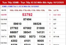Dự đoán xổ số Miền Bắc ngày 17 tháng 12 năm 2025 Chính Xác