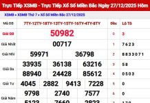 Dự đoán xổ số Miền Bắc ngày 28/12/2025 Chủ Nhật Siêu Chính Xác