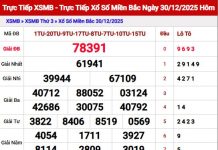Dự đoán xổ số Miền Bắc ngày 31/12/2025 Thứ 4 Siêu Chính Xác