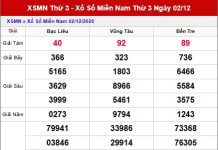 Dự đoán XSMN ngày 9 tháng 12 năm 2025 Thứ 3 Chính Xác