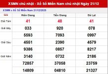 Dự đoán xổ số Miền Nam ngày 28 tháng 12 năm 2025 chủ nhật Chính xác