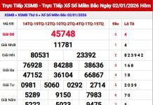 Dự đoán xổ số Miền Bắc ngày 3/1/2026 Thứ 7 Siêu Chính Xác