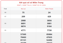 Dự đoán MT 9/1: Soi cầu Xổ Số Miền Trung 9/1/2026 chính xác
