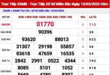 Dự đoán xổ số Miền Bắc ngày 16/3/2026 Thứ 2 Siêu Chính Xác